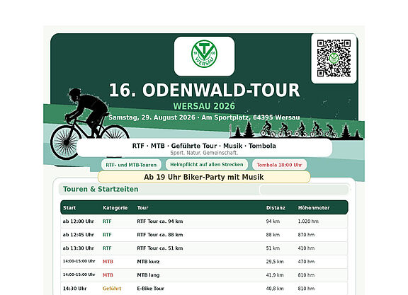 Odenwaldtour des TV 08 Wersau 29.8.2026