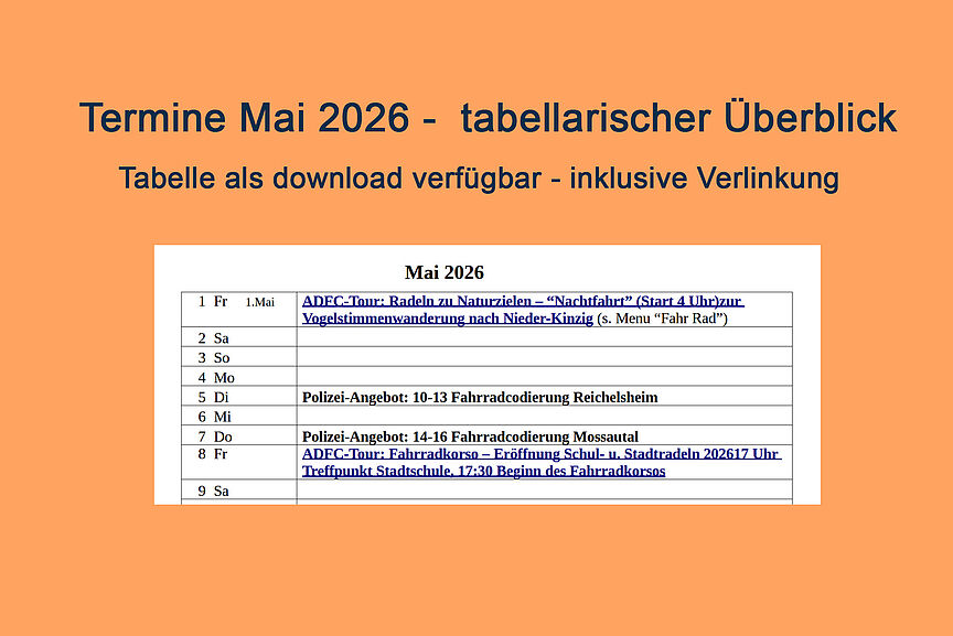 Grafik_Tabelle_Mai Tabelle Mai